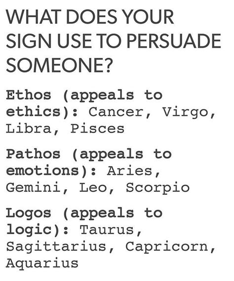 This house identifies how you process information, the speed and clarity of your mind, and how well you can relay messages to. 88 best images about Zodiac-Gemini on Pinterest