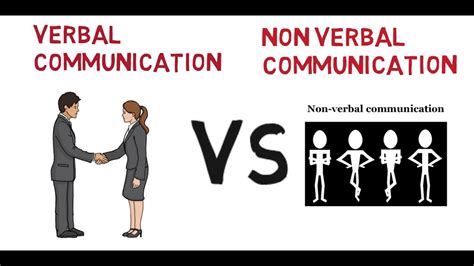 Types De Communication Verbale Et Non Verbale Significations Fr