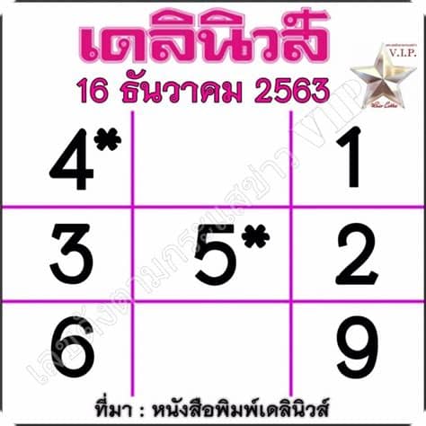 หวยไทยรัฐ แม่จำเนียร รวมหวยเด็ด หวยซองดัง มาแรง 16/12/63 หวยหนังสือพิมพ์เดลินิวส์ งวดวันที่ 16 ธันวาคม 2563 มาแล้วเด้อ