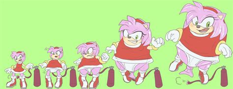 Amy Rose Inflation By Ada W On Deviantart