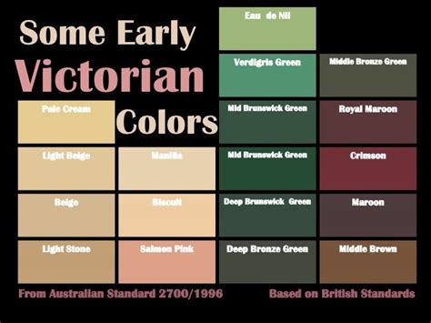 Victorian Colors Schemes Victorian Colors Victorian House Colors