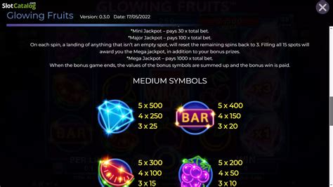 Glowing Fruits Slot Free Demo And Game Review May 2024
