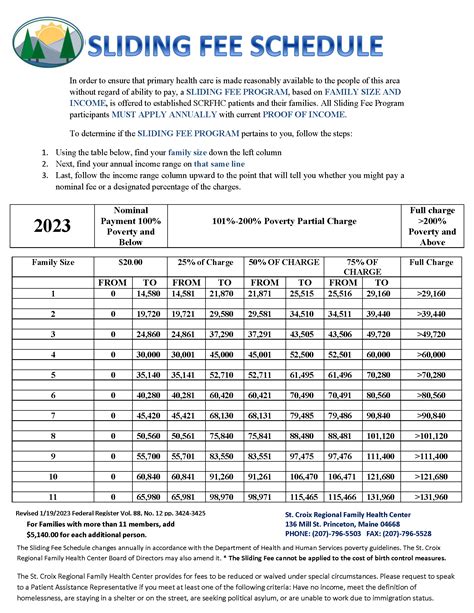 Bcbsm Fee Schedule 2024 - Bernie Lurleen