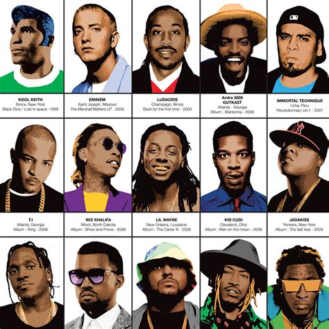 Legendary Rappers Chronology Behance
