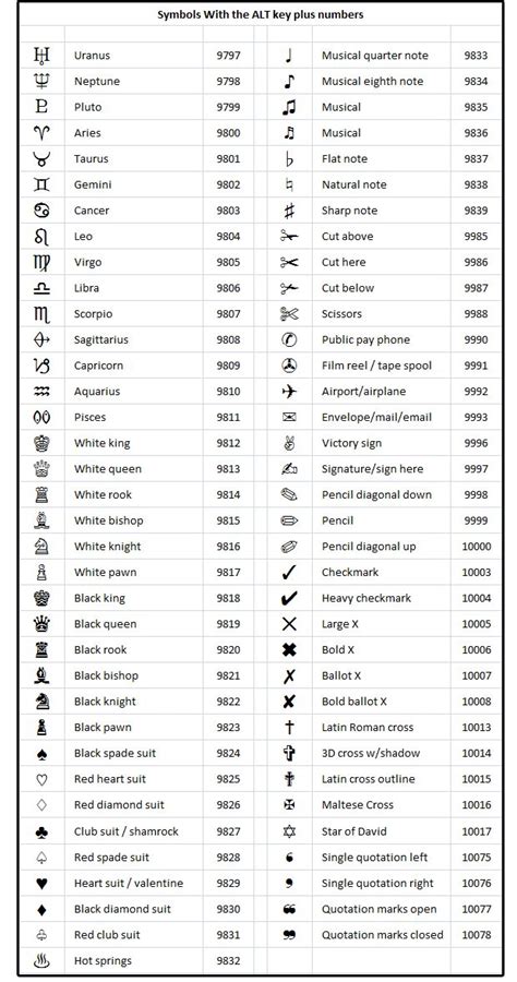 The 25+ best Special characters symbols ideas on Pinterest | Special ...