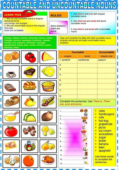 Countable And Uncountable Nouns With Food Elementary Lesson
