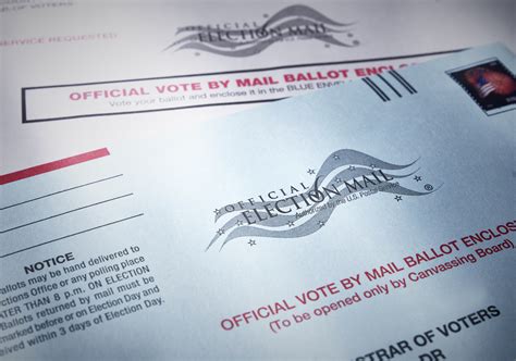 Anything Less Than Nationwide Vote By Mail Is Electoral Sabotage Josh Loe