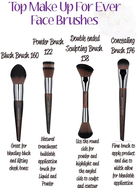 Makeup Forever Foundation Brush Review Saubhaya Makeup