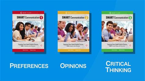 Smart Communication Textbooks Introduction Youtube