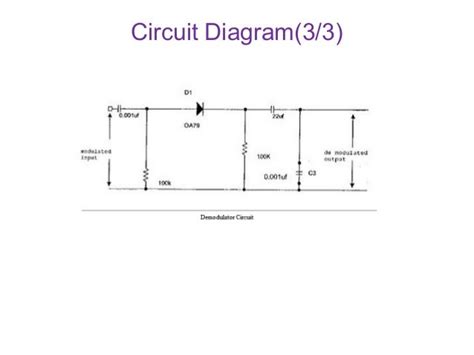 Am Modulation And Demodulation With Circuit And Output