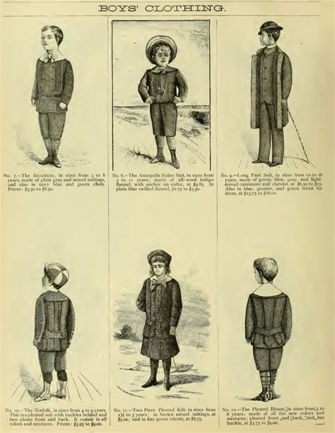 Victorian Childrens Clothing And Fashion