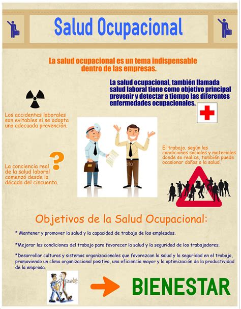 SaludLaboral Seguridad E Higiene Higiene Y Seguridad En El Trabajo