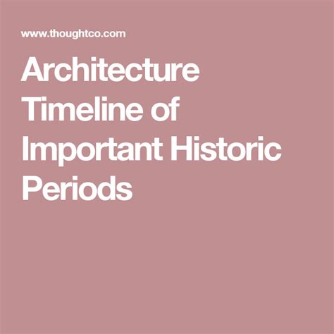A Quick Tour Of Architectural Eras Architecture Historical Timeline