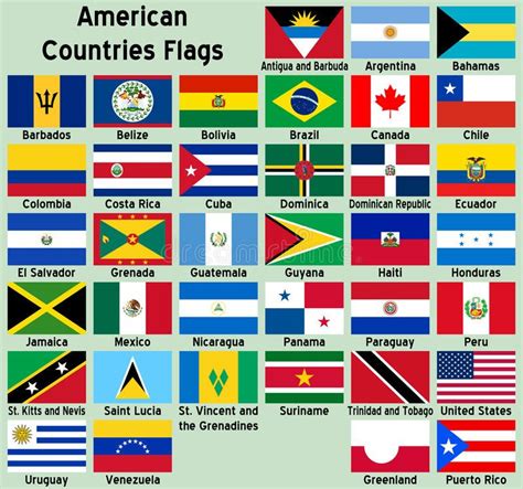 American Countries Flags Stock Illustration Countries And Flags