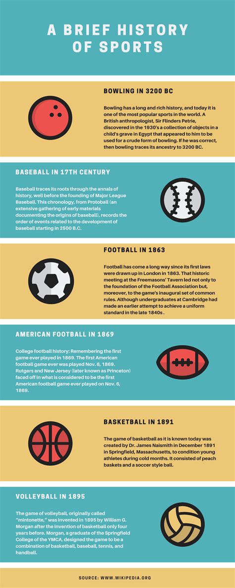 Sport And Activities Infographics