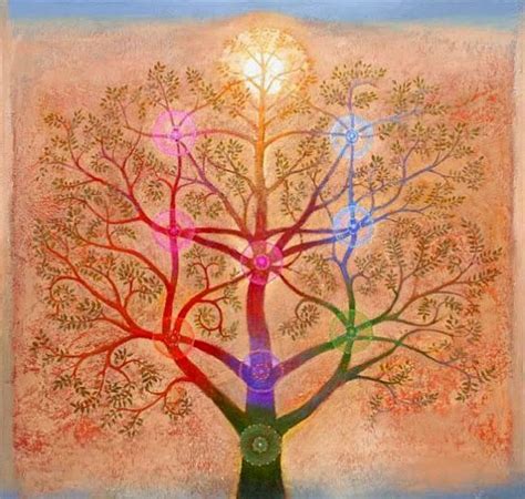 The Tree Of Life A Symbol Of The Torah And The Jewish People