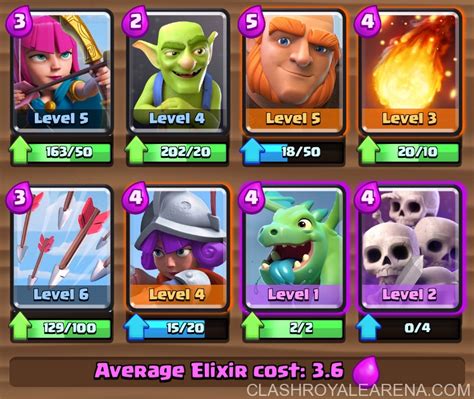 You can use minions, spear goblins and musketeer cards for air defense. Arena 4 Deck: Push to Arena 4 at Level 3 | Clash Royale Guide