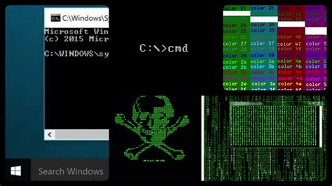 Best Cmd Hacking Commands For Beginners Maccrunch