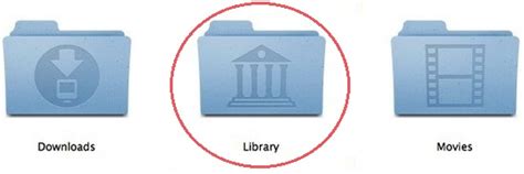 unhide library folder os x jamie austen