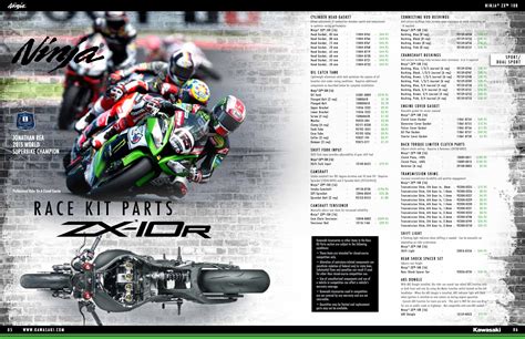 2016 Kawasaki Ninja Zx 10r Race Kit Parts Now Available