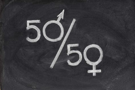 Gender Equity Vs Gender Equality Whats The Distinction