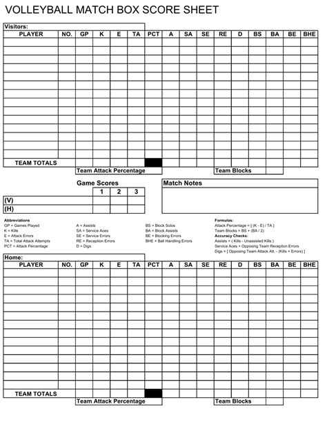 Volleyball Match Box Score Sheet Template Download