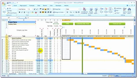 Microsoft Project Dashboard Templates