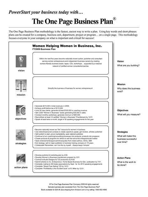 Business Plan Template 2020 Fill And Sign Printable Template Online