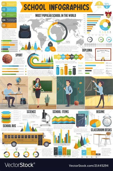 School Or Education Infographic With Chart And Map
