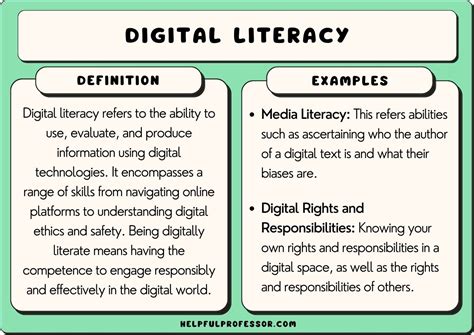 25 Digital Literacy Examples 2024