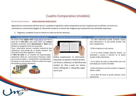 Cuadro Comparativo Tarea Individual Tema Doc By Carolina Issuu The
