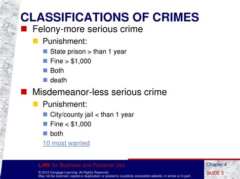 Ppt Chapter 4 Criminal Law And Procedure Powerpoint Presentation