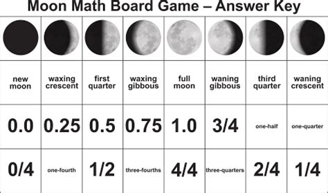 Moon Math Game W41418