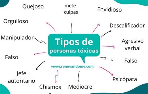 13 tipos de gente toxica que debes alejar de tu vida