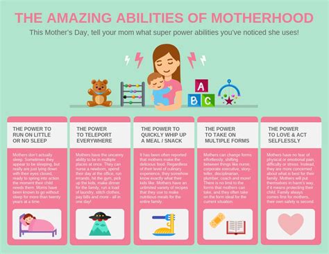 motherhood abilities mother s day infographic venngage