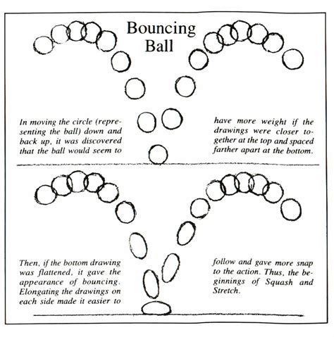 Maybe you would like to learn more about one of these? COMM 345: Animation and Motion: Technology and Technique