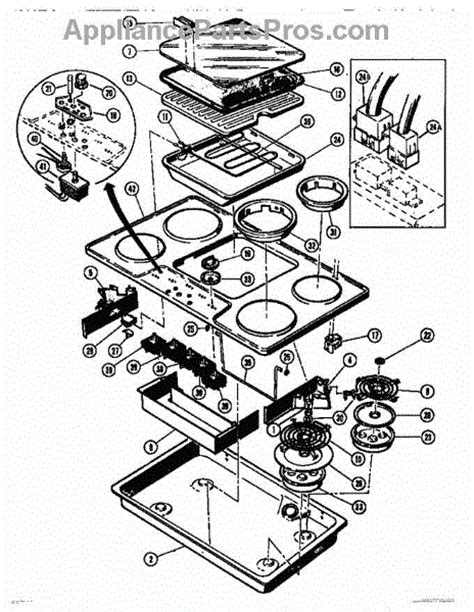 Parts For Thermador Cv2136 Burner Box Parts