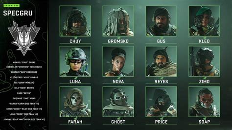 All Operators In Modern Warfare 2 Pro Game Guides