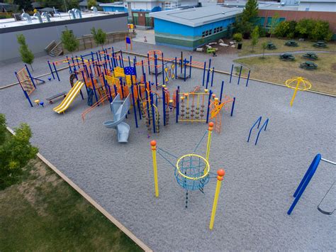 Playground Planning Process By Henderson Recreation Equipment