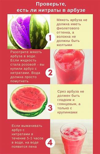 Можно ли от арбузов похудеть