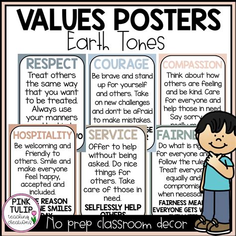 Values Posters Classroom Display In 2020 Classroom Cl