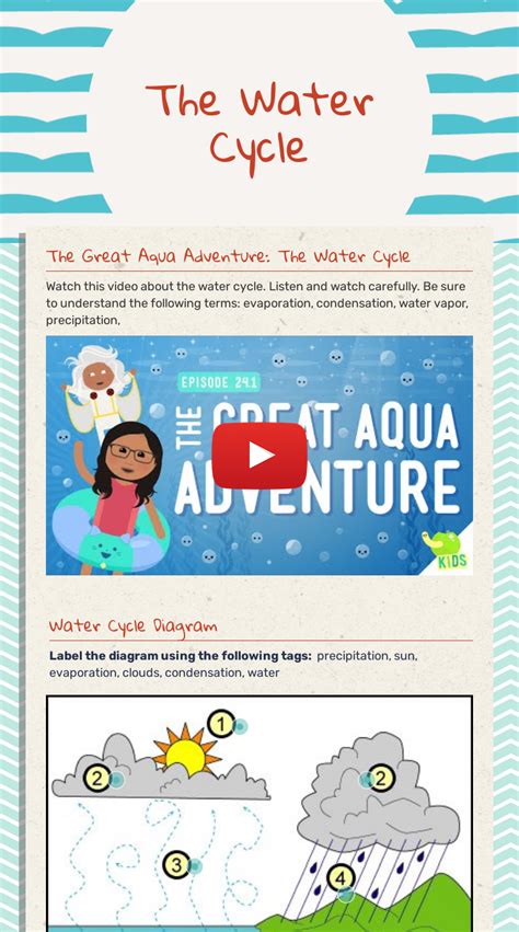 The Water Cycle Interactive Worksheet By Emily Jones Wizerme