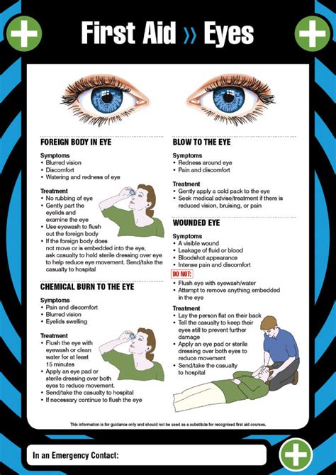 First Aid Eyes 420x594mm Poster Warning Safety Signs