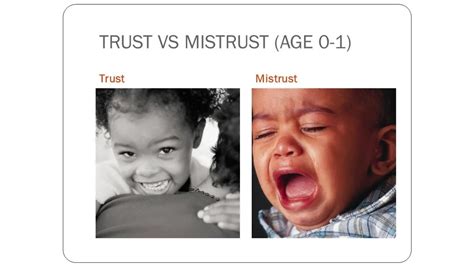 Trust Vs Mistrust The First Stage Of Psychosocial Development Youtube