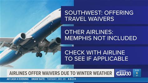 Airline Flight Waiver Travel Winter Storm Elliott Memphis