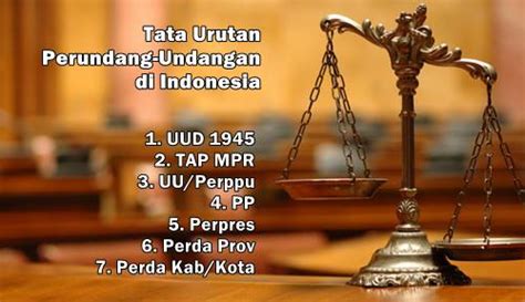 Tata Urutan Peraturan Perundang Undangan Di Indonesia Tertinggi Sampai