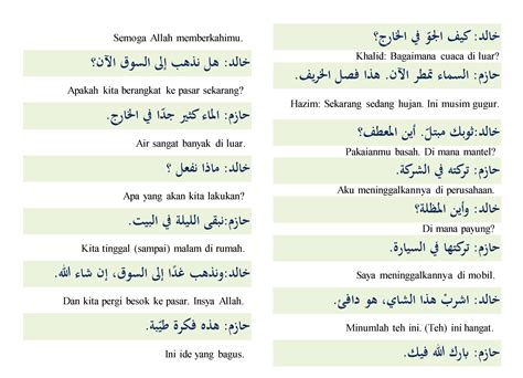 Percakapan Bahasa Arab Dengan Artinya