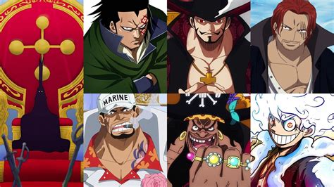 Top 30 Personagens Mais Fortes De One Piece Até O Momento Manual Do Otaku