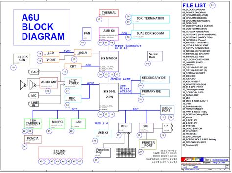 Downloads Asus Motherboard Schematic Diagram