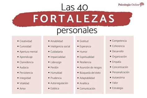 Las 40 Fortalezas De Una Persona ¡lista Con Ejemplos Educacion
